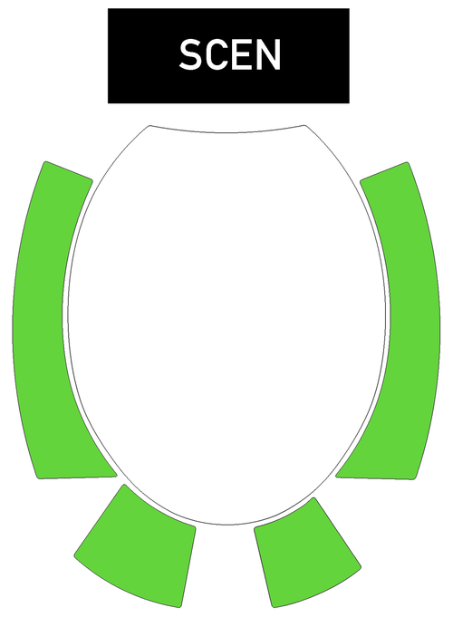 Kategori 2