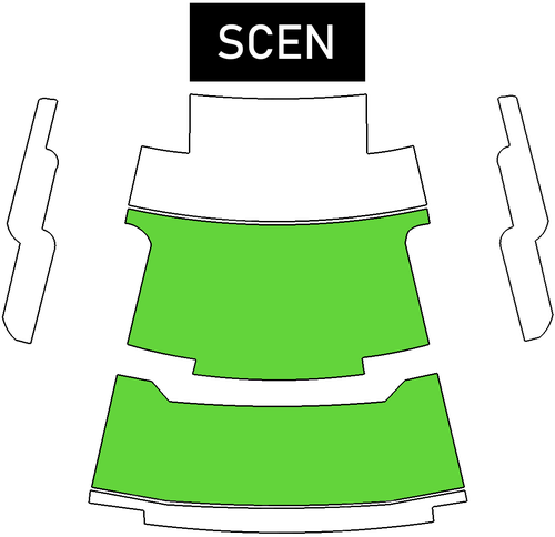 Kategori 2